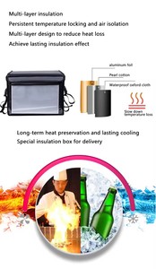 Sac à Dos Isotherme Professionnel Grande Capacité pour <span class=keywords><strong>Livraison</strong></span> Rapide, Sac de Transport Repas Chauds, Pizzas et Plats à Emporter pour Vélo - Product Image 5