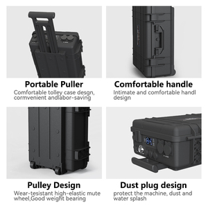 เครื่องสำรองไฟ MPPT แบบพกพา3072wh พร้อมแฟลชขายสถานีชาร์จ Lifepo4 3000W สำหรับธนาคารพลังงานเพื่อการขนส่งที่ง่าย - Product Image 2