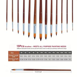 13 шт., набор кистей для рисования - Product Image 4