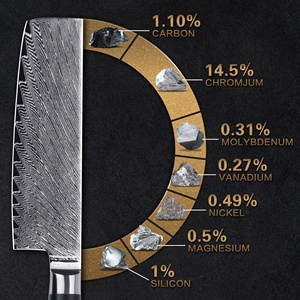 10% Off Olive <span class=keywords><strong>Shape</strong></span> G10 xử lý 7 inch 67 lớp VG10 Nhật Bản đầu bếp nhà bếp dao Damascus thép Cleaver dao giá bán buôn - Product Image 4