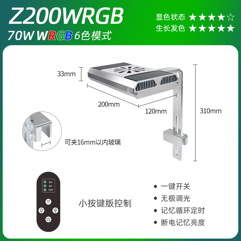 Z200WRGB