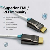 Émetteurs-récepteurs à fibre optique 4K 60Hz 18 Gbit/s 300 m simple LC WDM pour affichage LED et home cinéma