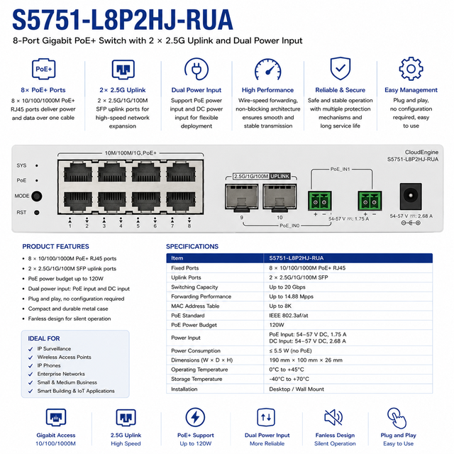 CloudEngine S5751-L8P2PN2X-RUA L8T2HJ-RUA L8P2HJ-RUA L8T2HX-RUA L8P2HX-RUA L8P2X-RUA MultiGE PoE+ 10GE Managed Switch