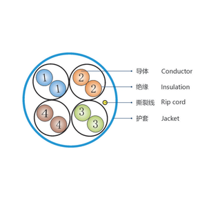 Câble réseau UTP blindé Cat5E RJ45 avec gaine PVC/LSZH, conducteur en cuivre pur massif, 4 paires, longueur 305 m, câble Ethernet LAN - Product Image 2