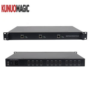 Equipo de Radiodifusión de Radio y Televisión, Cabecera Digital CATV IP Video H.265/H.264, Codificador HD de 32 Canales 1080p, Protocolos HLS/RTMP, Wowza - Product Image 6