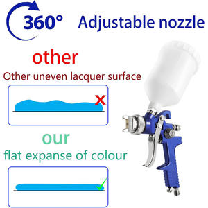 Pistola de Pulverización Manual por Gravedad HVLP 600cc con Boquilla de 1.4mm, OEM Disponible, para Reparación de Pequeñas Superficies de Muebles y Automóviles - Product Image 4