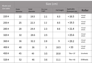 מכירה לוהטת צמח Caddy עם גלגלים מתגלגל צמח Stand סיר עגלה עם גלגלים עגול רכבת עבור מקורה חיצוני - Product Image 2