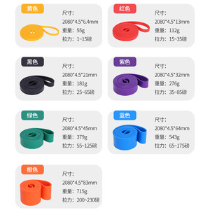 Bande de résistance élastique circulaire Slitt Custom Latex TPE pour squats, levée des fessiers, tractions, yoga et fitness - Product Image 5