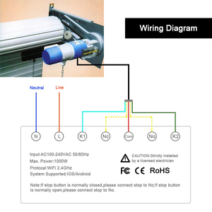 SZMYQ <span class=keywords><strong>WiFi</strong></span> Smart casa Garage <span class=keywords><strong>Controller</strong></span> Alexa voce e Tuya controllo APP noi tocco interruttore <span class=keywords><strong>Timer</strong></span> interruttore porta mobile per Garage - Product Image 5