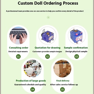 Tùy Chỉnh Thiết Kế Siêu Mềm Gấu Sang Trọng Đồ Chơi Con Rối Tay Linh Vật Công Ty Mặt Dây Chuyền Cho Người Nổi Tiếng Hoặc Búp Bê - Product Image 3