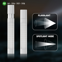 Lampe de secours à LED portable en gros rechargeable avec fonction magnétique torche zoom