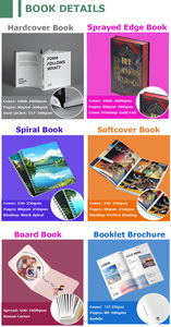 Impresión Personalizada a Todo Color, <span class=keywords><strong>Libro</strong></span> de Tapa Dura de Lujo, Impresión de Libros de Fotografía/<span class=keywords><strong>Arte</strong></span>/Cocina - Product Image 6