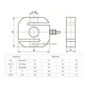 เซ็นเซอร์แบบ S-Type ขนาดกะทัดรัด, การบีบอัดแบบ dual-Function และความตึงเครียด - Product Image 6