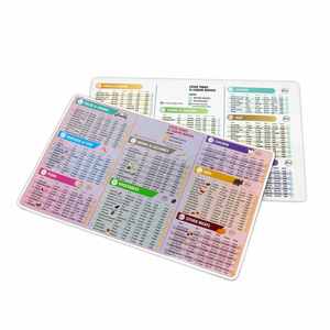 Imán de Refrigerador con Tabla de Tiempos de Cocción, Imán de Cocina con Tabla de Conversión para Imprimir - Product Image 2