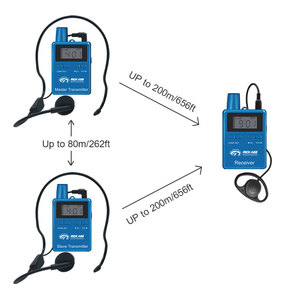 Sistemi di Comunicazione Bidirezionale per l'Addestramento Equestre: Chat tra Cavalieri e <span class=keywords><strong>Istruttori</strong></span> nelle Lezioni di Equitazione - Product Image 3