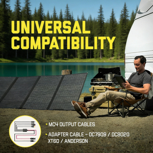 แผงโซลาร์เซลล์พกพาแบบโมโนคริสตัลไลน์ Alecter Solar กำลังไฟ 400 วัตต์ พับได้ สีดำ ได้รับการรับรองมาตรฐาน TUV ประสิทธิภาพสูง สำหรับใช้งานกลางแจ้ง - Product Image 3