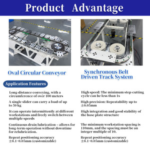 Système <span class=keywords><strong>de</strong></span> monorail à rail courbé Zhenji V50mm, guidage 80kg, convoyeur circulaire pour ligne d'assemblage <span class=keywords><strong>de</strong></span> modules ECU - Product Image 2