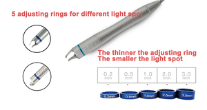ODM OEM Eliminación <span class=keywords><strong>de</strong></span> venas <span class=keywords><strong>Láser</strong></span> 980nm Máquina <span class=keywords><strong>Láser</strong></span> <span class=keywords><strong>de</strong></span> Diodo Máquina <span class=keywords><strong>láser</strong></span> portátil facial 2024 para uso doméstico facial - Product Image 5