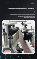Applicateur d'étiquettes autocollantes adhésives pour flacon à grande vitesse Flacon d'ampoule d'eau Machine d'étiquetage automatique de bouteilles en verre rondes