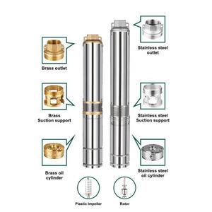 Pompa Air Sumur Tenaga Surya DC 4 Inci 48V 750W 1HP Set Lengkap - Product Image 3