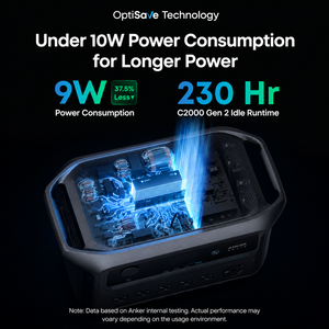 แบตเตอรี่เสริมแบบโมดูลาร์ 2048Wh Anker SOLIX BP2000 Gen 2 LFP สำหรับ C2000 4000 รอบการใช้งานเชิงพาณิชย์แบบไม่ขาดการใช้งาน - Product Image 3