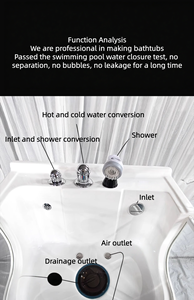 Baignoire pour animaux de compagnie USMILEPET Baignoire pour chien avec bulle d'air avec lumières, ozone, surf, température constante pour chiens et chats - Product Image 5
