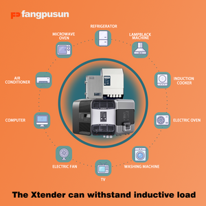 Bán Hot PSH-D3000-12 3000va Tắt Lưới <span class=keywords><strong>Solar</strong></span> <span class=keywords><strong>Inverter</strong></span> 12V 3kw Dc/Ac Để Ac Power Battery Charger <span class=keywords><strong>Inverter</strong></span> Lai Biến Tần - Product Image 4