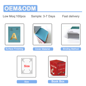 Libro di Ricette con Copertina Rigida e Logo Personalizzato, Pagine Interne a Colori con Bordo a Spirale, Servizio di Stampa Personalizzata per Scuola e Studio - Product Image 5