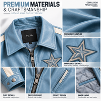 Blouson en cuir streetwear personnalisé pour homme, design patchwork, écologique, coupe-vent, respirant, bleu avec rayures sur les manches et patch étoile