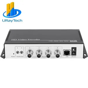 URay 4 채널 H.264 SD HD 3G SDI IP 라이브 비디오 스트리밍 인코더 RTMPS HTTP RTSP RTMP UDP HLS