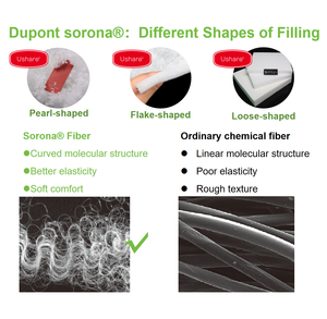 Oreiller de maternité long et confortable en fibre Oeko-Tex Dupont Sorona pour femmes enceintes - Product Image 5