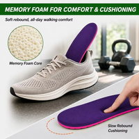 Semelles intérieures ultra-fines pour chaussures de sport et de confort, inserts amortissants à profil bas, coussinets adhésifs antidérapants pour hommes et femmes, chaussures habillées et mocassins