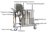 Nouvelle conception de machine à couler des bougies, machine électrique de chauffage et de remplissage de cire liquide chaude pour la fabrication de bougies