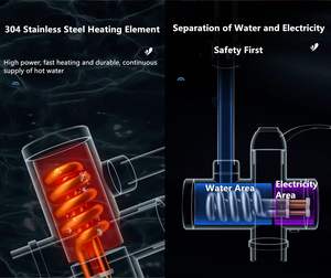 Robinet de chauffage électrique de salle de bain de cuisine à domicile robinet de chauffage instantané avec affichage LED - Product Image 4
