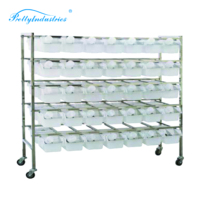 Laboratoire Rongeur Cage d'élevage de cochon-rat souris cage, petits animaux transport IVC cage avec support