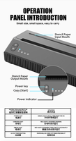 Imprimante thermique portable USB pour pochoirs de tatouage A4 en gros, OEM ODM, distributeur B2B en stock, MOQ MHT-P8008