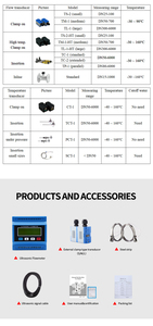 Small <strong>High</strong>-<strong>Temperature</strong> Modular Ultrasonic Flowmeter Customizable Variable Area Water Liquid Flowmeter with OEM Support - Product Image 6