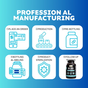 Etiqueta privada BCAA Cápsulas Suplementos de aminoácidos para Muscle Recory Natural BCAA Powder - Product Image 6