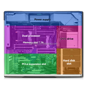 คอมพิวเตอร์เวิร์กสเตชัน HPE Z840 มือสองขายส่ง เวิร์กสเตชัน Z840 - Product Image 4