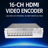 Codificador IP 3U de 16 Canales 4K H.264/H.265 con RTMP/UDP para Transmisión en Vivo OTT Headend, de Aluminio