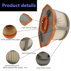 Filtro HEPA para aspiradora <span class=keywords><strong>Karcher</strong></span> HV 1/1, filtro de cartucho principal, accesorio de repuesto para aspiradora - Product Image 3