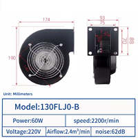 Souffleur gonflable portable centrifuge JEEK 220V 60W 130FLJ0 à entrée unique, certifié CE, pour air dancer, fournisseur vérifié