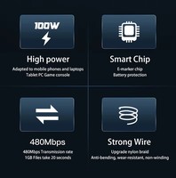Câble USB-C de charge rapide PD 100W en aluminium de nylon de cuivre pur de 6FT/2M avec des câbles intelligents de puce d'e-marqueur pour l'iPhone 1m