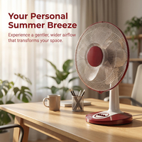 Ventilateur de bureau oscillant de 40 cm pour la salle de classe, le bureau du professeur, 3 vitesses, fonctionnement silencieux, inclinaison réglable, base robuste, ventilateur de bureau