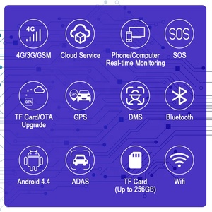 Camera Mới Nhất Hệ Thống Giám Sát Trình Điều Khiển DMS <span class=keywords><strong>Gps</strong></span> 4G Wifi Hệ Thống Theo Dõi <span class=keywords><strong>Gps</strong></span> Quản Lý Hạm Đội Camera Hành Trình Với Ứng Dụng Máy Tính Màn Hình Trực Tiếp - Product Image 4