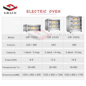 فرن مخابز تجاري 3 طبقات فرن كهربائي 3 أطباق 3 أطباق للخبز - Product Image 6