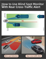 XFD A8 CC A3 A4 Tiguan Passat BSD 77GHz Système de détection d'angle mort pour voitures de tourisme Radar de recul Compatible CLS