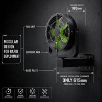 Kit de ventilateur mural industriel à brumisation optimale avec augmentation de température faible à l'eau, ventilateur mural pulvérisateur de 24, 36, 42 pouces
