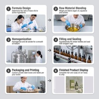 Lotion Capillaire Fortifiante et Nourrissante Redensyl à l'Extrait Végétal et aux Peptides pour la Croissance des Cheveux, Sans Prostaglandine, Formule 2-en-1 pour Adultes, Soin du Cuir Chevelu, Marque Privée