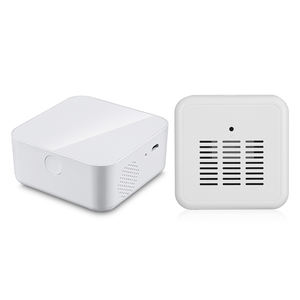 物联网只能是带有塑料外壳的家用便携式设备，可用于气体检测或便携式WiF - Product Image 6